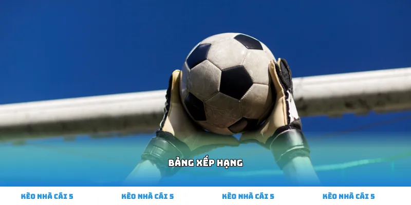 Bảng xếp hạng